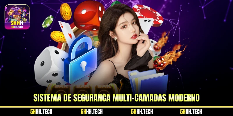 Sistema de Segurança Multi-Camadas Moderno